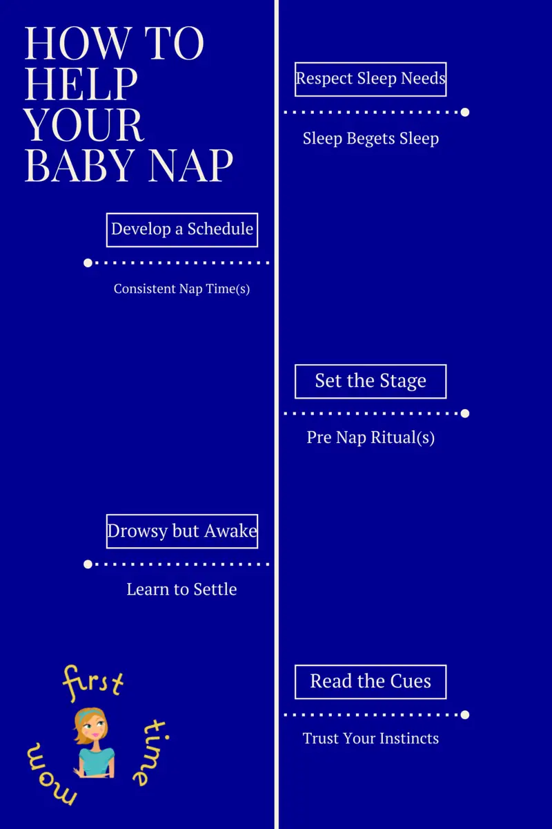 How to Help Baby Nap Bert Anderson · Me Before Mom