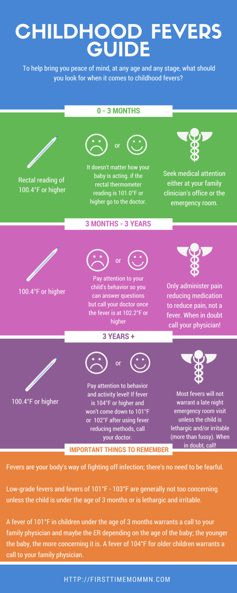Here's everything you wanted to know about your child's common cold