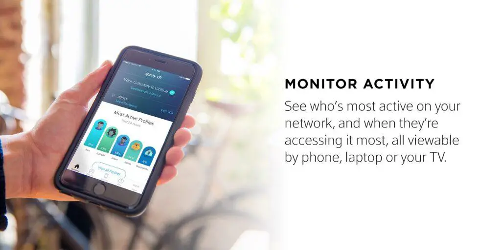 Screen that shows how to monitor activity